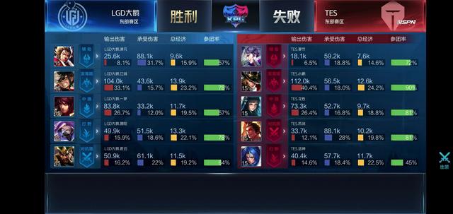 使她们在面 使她们在面