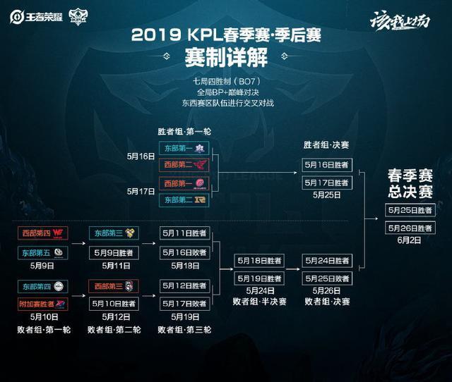 肯定会是球 肯定会是球