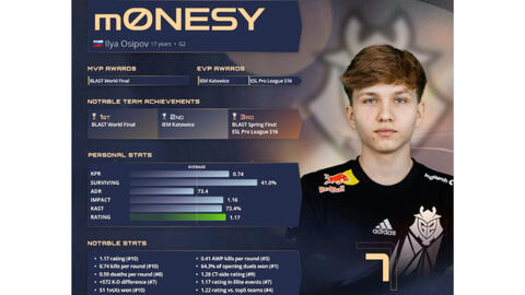 這對球隊的 這對球隊的