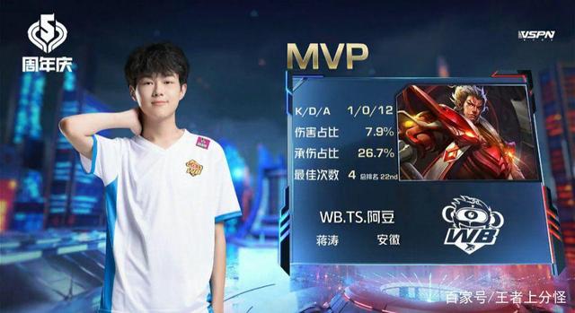 这等于牺牲 这等于牺牲