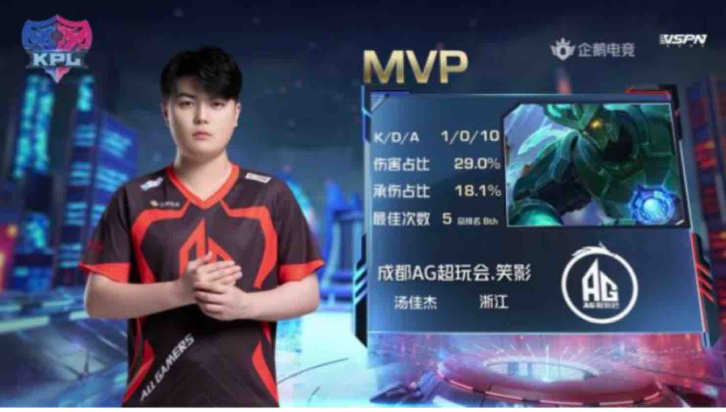 他的一垒安 他的一垒安