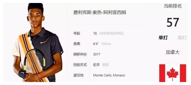 赛后对照误