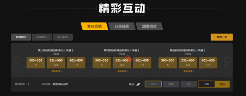 到年轻球员 到年轻球员